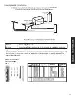 Предварительный просмотр 21 страницы Lincoln Electric K4168-1 Water Cooled 20-250-25R Operator'S Manual