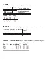 Предварительный просмотр 32 страницы Lincoln Electric K4168-1 Water Cooled 20-250-25R Operator'S Manual