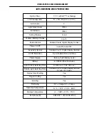 Preview for 20 page of Lincoln Electric K4550-1 Operator'S Manual