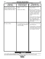 Preview for 18 page of Lincoln Electric K498 Manual