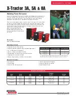 Preview for 1 page of Lincoln Electric L12810-1 Brochure