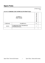 Preview for 2 page of Lincoln Electric LACI Service Schematic