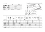 Предварительный просмотр 6 страницы Lincoln Electric LC100 Manual