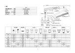 Предварительный просмотр 8 страницы Lincoln Electric LC100 Manual