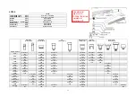 Предварительный просмотр 12 страницы Lincoln Electric LC100 Manual