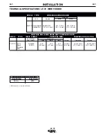 Preview for 8 page of Lincoln Electric LF-72 Operator'S Manual