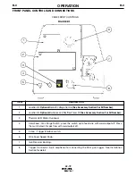 Preview for 27 page of Lincoln Electric LF-72 Operator'S Manual