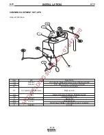 Предварительный просмотр 27 страницы Lincoln Electric LF-74 Operator'S Manual