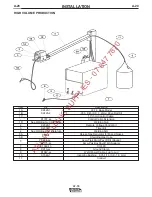 Предварительный просмотр 28 страницы Lincoln Electric LF-74 Operator'S Manual