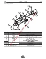 Предварительный просмотр 29 страницы Lincoln Electric LF-74 Operator'S Manual