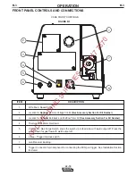 Предварительный просмотр 32 страницы Lincoln Electric LF-74 Operator'S Manual