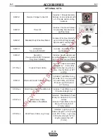 Предварительный просмотр 35 страницы Lincoln Electric LF-74 Operator'S Manual