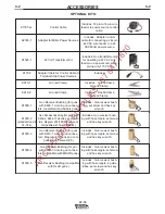 Предварительный просмотр 36 страницы Lincoln Electric LF-74 Operator'S Manual