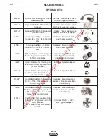 Предварительный просмотр 37 страницы Lincoln Electric LF-74 Operator'S Manual