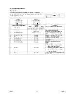 Preview for 13 page of Lincoln Electric LINC FEED 37 Operator'S Manual