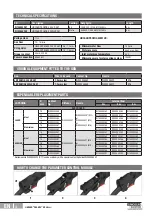 Preview for 4 page of Lincoln Electric LINCGUN PROMIG 300 UD 4M Manual