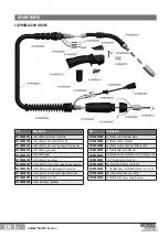 Preview for 6 page of Lincoln Electric LINCGUN PROMIG 300 UD 4M Manual