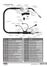 Preview for 7 page of Lincoln Electric LINCGUN PROMIG 300 UD 4M Manual