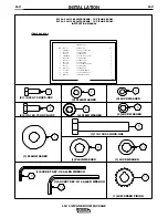 Предварительный просмотр 8 страницы Lincoln Electric LN-10 ZIPLINE BOOM PACKAGE Operator'S Manual