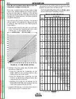 Предварительный просмотр 24 страницы Lincoln Electric LN-15 Service Manual