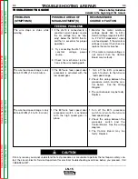 Предварительный просмотр 44 страницы Lincoln Electric LN-15 Service Manual