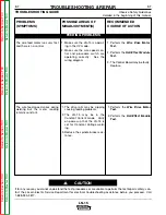 Предварительный просмотр 45 страницы Lincoln Electric LN-15 Service Manual