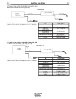 Preview for 16 page of Lincoln Electric LN- 25 PIPE IM10056 Operator'S Manual