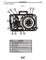 Preview for 23 page of Lincoln Electric LN- 25 PIPE IM10056 Operator'S Manual