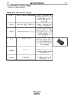 Preview for 26 page of Lincoln Electric LN- 25 PIPE IM10056 Operator'S Manual