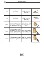 Preview for 27 page of Lincoln Electric LN- 25 PIPE IM10056 Operator'S Manual