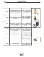 Preview for 28 page of Lincoln Electric LN- 25 PIPE IM10056 Operator'S Manual