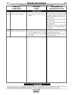 Preview for 31 page of Lincoln Electric LN- 25 PIPE IM10056 Operator'S Manual