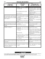 Preview for 33 page of Lincoln Electric LN- 25 PIPE IM10056 Operator'S Manual