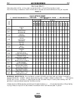 Предварительный просмотр 25 страницы Lincoln Electric LN-25 Service Manual