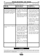 Предварительный просмотр 42 страницы Lincoln Electric LN-25 Service Manual