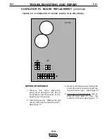 Предварительный просмотр 58 страницы Lincoln Electric LN-25 Service Manual