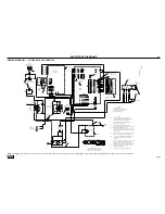 Предварительный просмотр 79 страницы Lincoln Electric LN-25 Service Manual