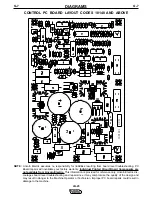 Предварительный просмотр 82 страницы Lincoln Electric LN-25 Service Manual