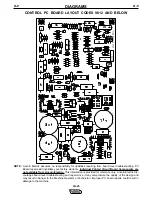 Предварительный просмотр 84 страницы Lincoln Electric LN-25 Service Manual