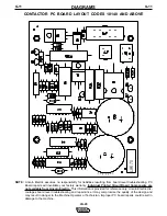 Предварительный просмотр 86 страницы Lincoln Electric LN-25 Service Manual