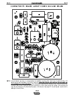 Предварительный просмотр 88 страницы Lincoln Electric LN-25 Service Manual