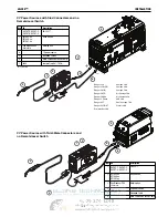 Preview for 11 page of Lincoln Electric LN-25X Operator'S Manual