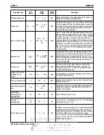 Preview for 22 page of Lincoln Electric LN-25X Operator'S Manual