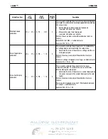 Preview for 23 page of Lincoln Electric LN-25X Operator'S Manual