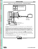 Preview for 17 page of Lincoln Electric LN-7 GMA Service Manual