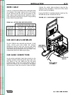 Preview for 27 page of Lincoln Electric LN-7 GMA Service Manual