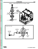 Предварительный просмотр 35 страницы Lincoln Electric LN-7 GMA Service Manual