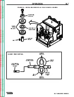 Предварительный просмотр 37 страницы Lincoln Electric LN-7 GMA Service Manual