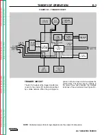 Предварительный просмотр 59 страницы Lincoln Electric LN-7 GMA Service Manual