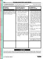 Предварительный просмотр 70 страницы Lincoln Electric LN-7 GMA Service Manual